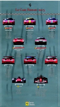 Poster Calendario gare Ferrari - 2005